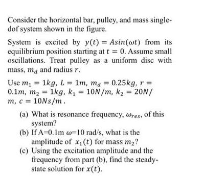 Consider the horizontal bar, pulley, and mass single- dof system shown in the figure. System is excited by