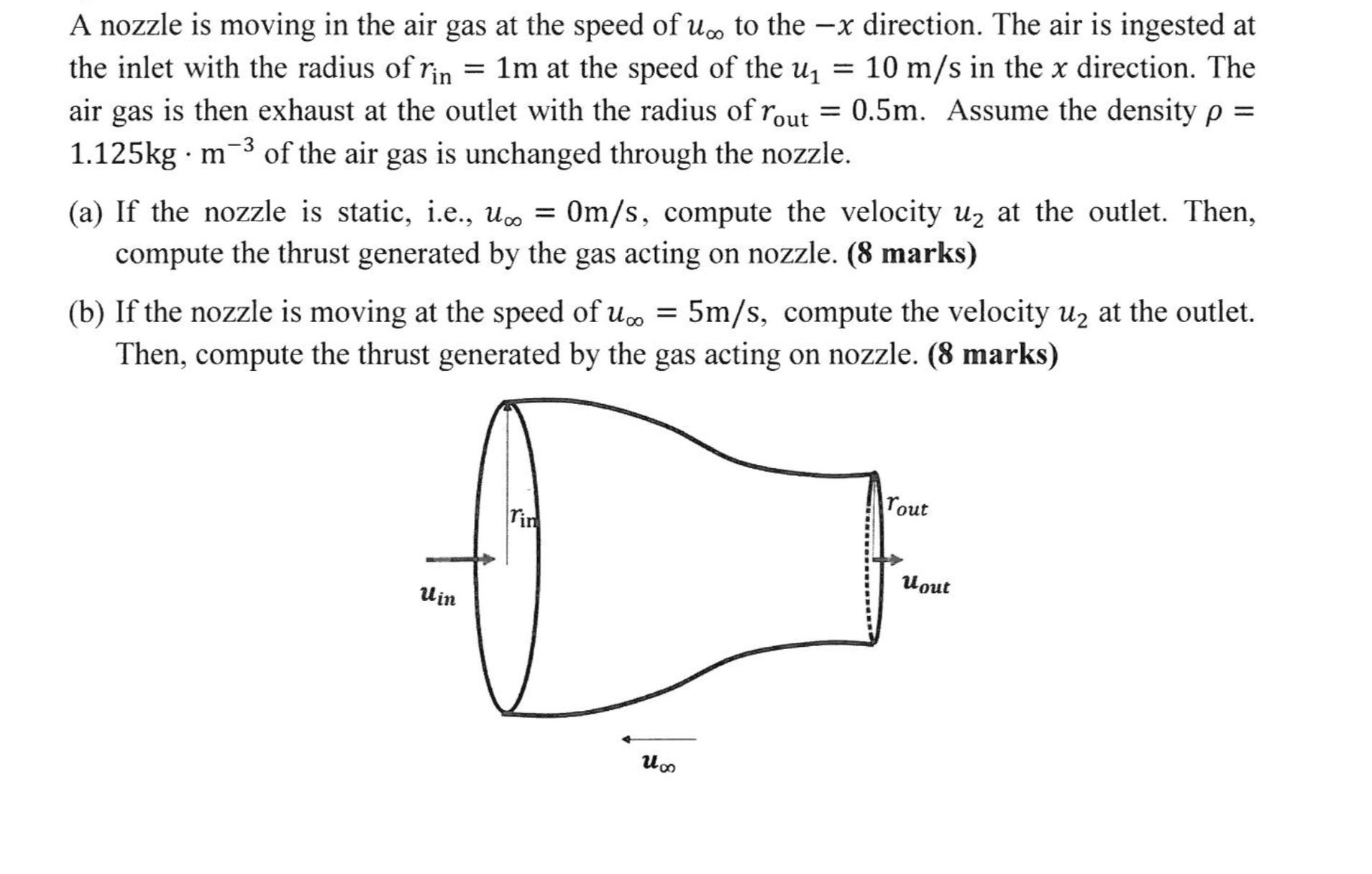A nozzle is moving in the air gas at the speed of u to the -x direction. The air is ingested at the inlet