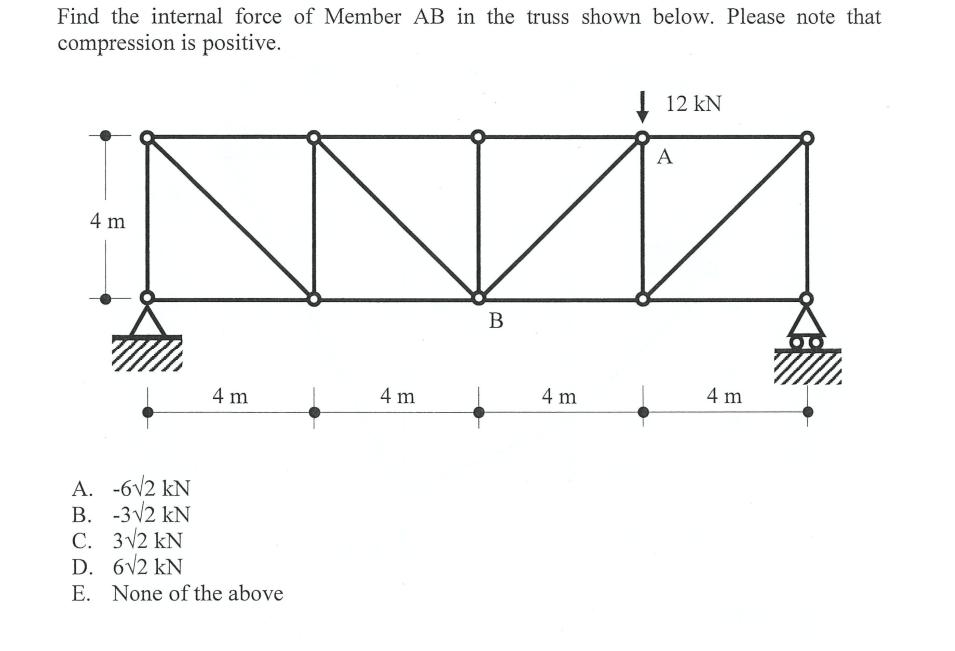 Find the internal force of Member AB in the truss shown below. Please note that compression is positive. 4 m