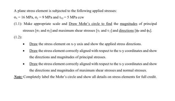 A plane stress element is subjected to the following applied stresses: Gx = 16 MPa, Gy=9 MPa and txy = 5 MPa