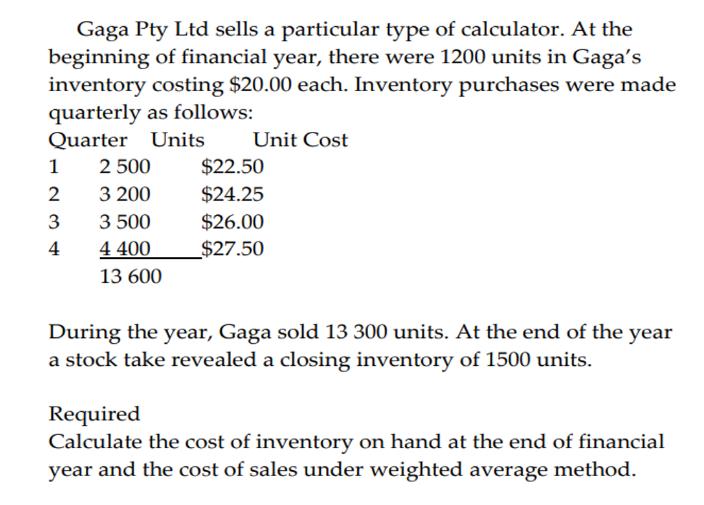 Gaga Pty Ltd sells a particular type of calculator. At the beginning of financial year, there were 1200 units