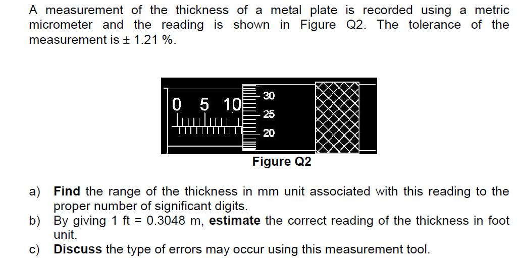 A measurement of the thickness of a metal plate is recorded using a metric micrometer and the reading is