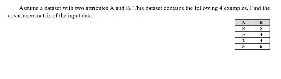 Assume a dataset with two attributes A and B. This dataset contains the following 4 examples. Find the