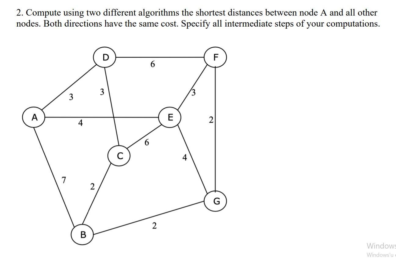 2. Compute using two different algorithms the shortest distances between node A and all other nodes. Both