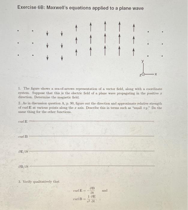 Exercise 6B: Maxwell's equations applied to a plane wave 1. The figure shows a sea-of-arrows representation