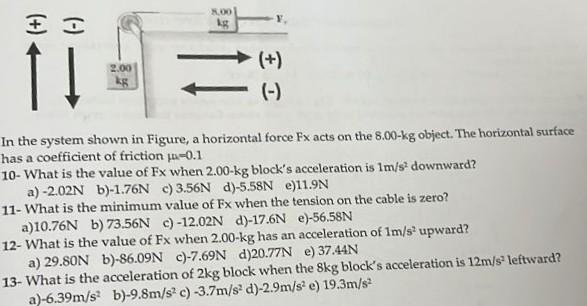 E I 2.00 kg 8,00 Ag (+) (-) In the system shown in Figure, a horizontal force Fx acts on the 8.00-kg object.