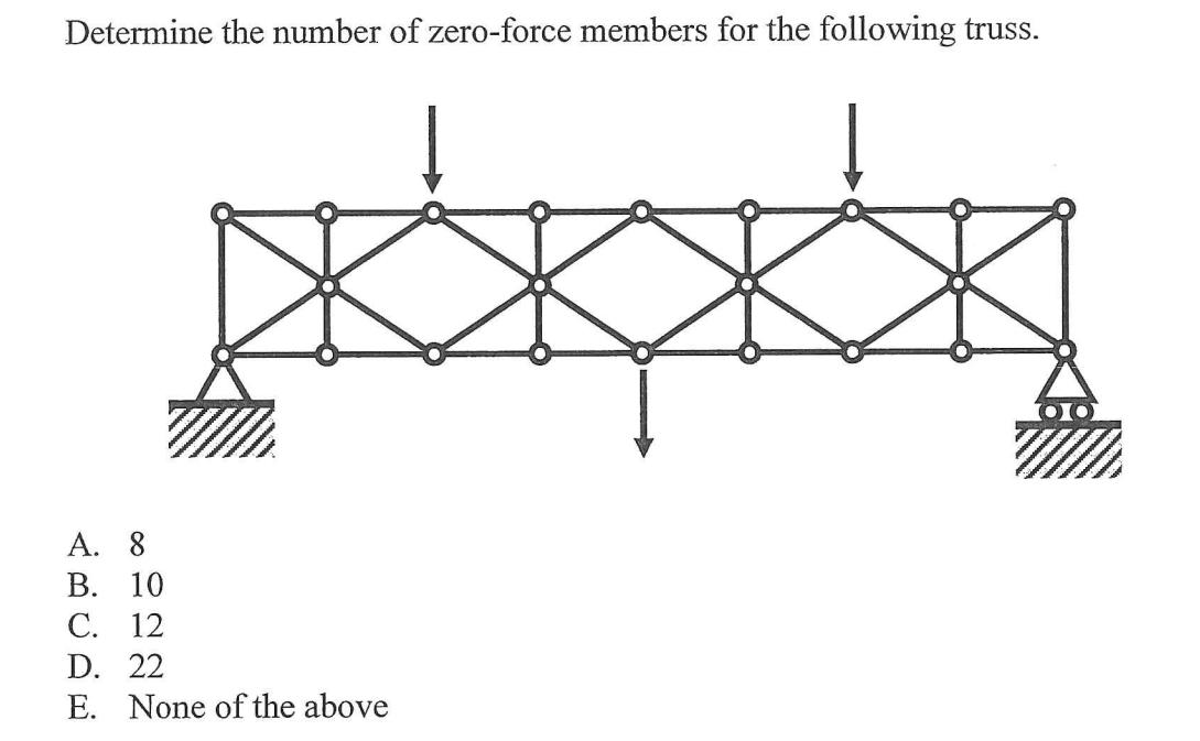 Determine the number of zero-force members for the following truss. A. 8 B. 10 C. 12 D. 22 E. None of the