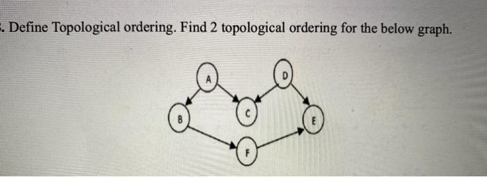 . Define Topological ordering. Find 2 topological ordering for the below graph.