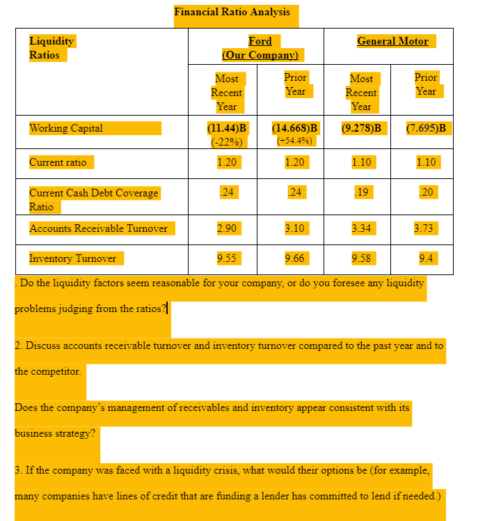 Liquidity Ratios Working Capital Current ratio Current Cash Debt Coverage Ratio Accounts Receivable Turnover