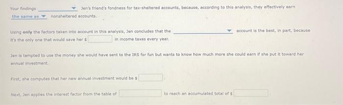 Your findings the same as Jen's friend's fondness for tax-sheltered accounts, because, according to this