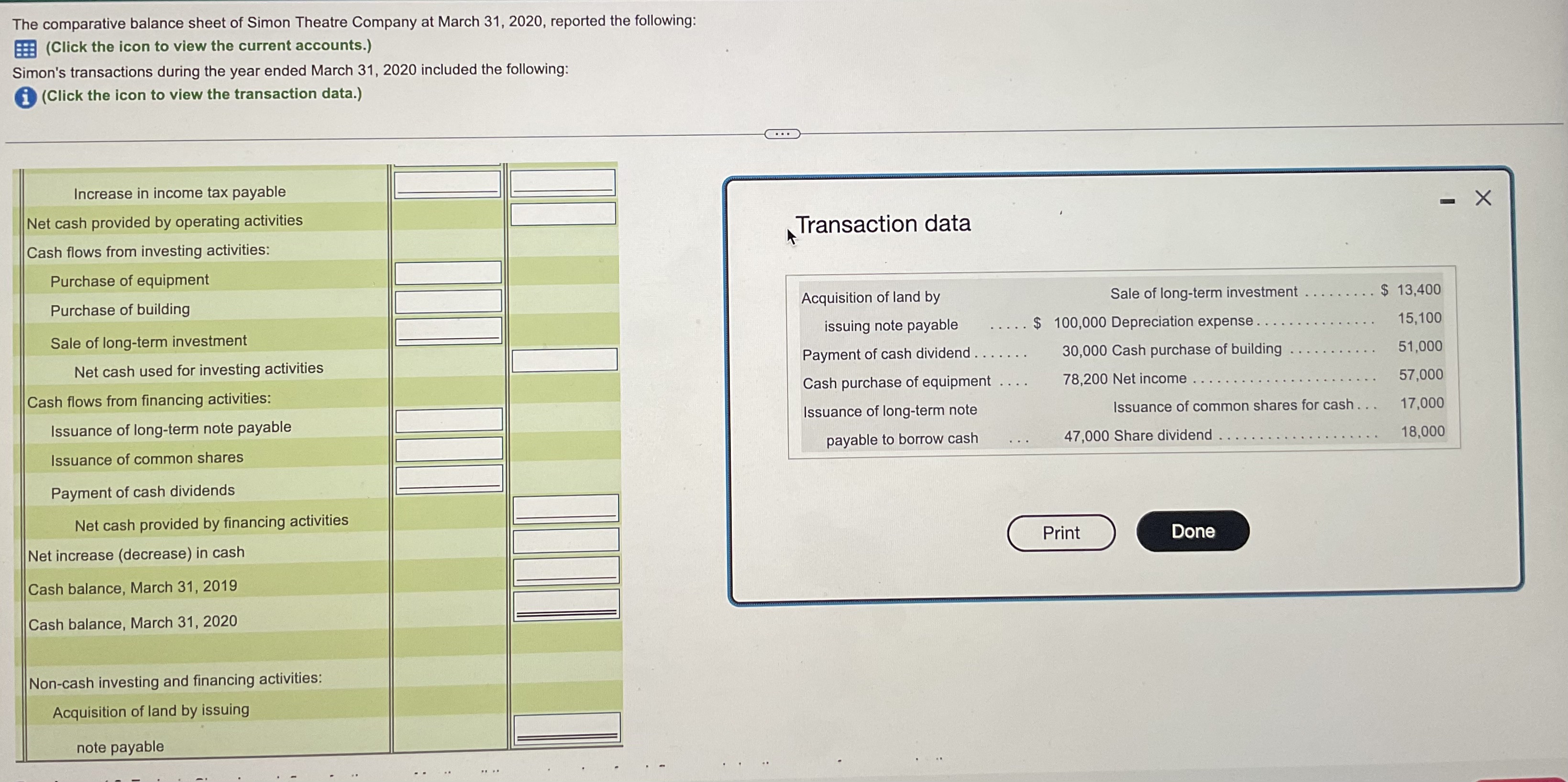 The comparative balance sheet of Simon Theatre Company at March 31, 2020, reported the following: (Click the