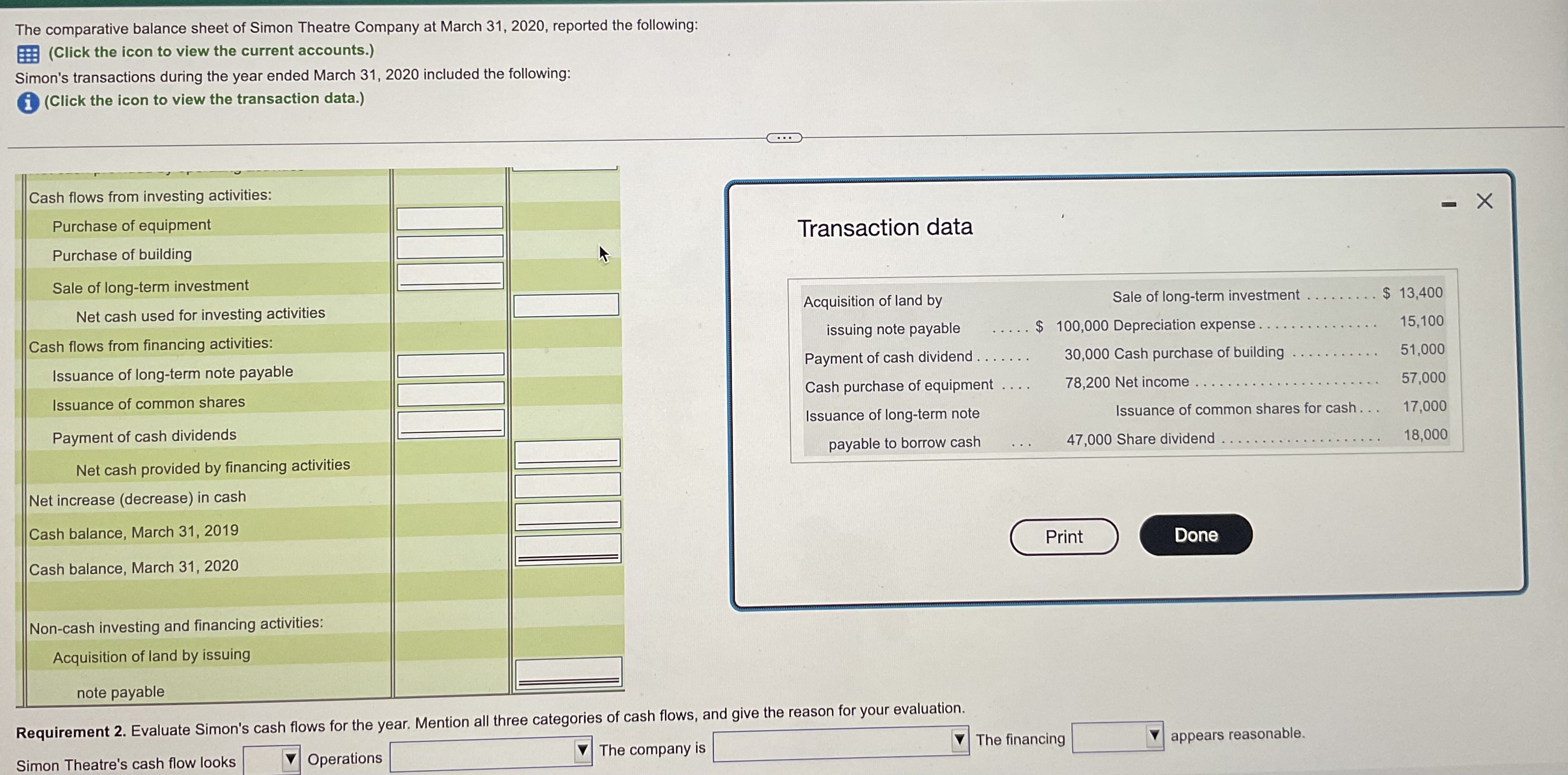 The comparative balance sheet of Simon Theatre Company at March 31, 2020, reported the following: (Click the