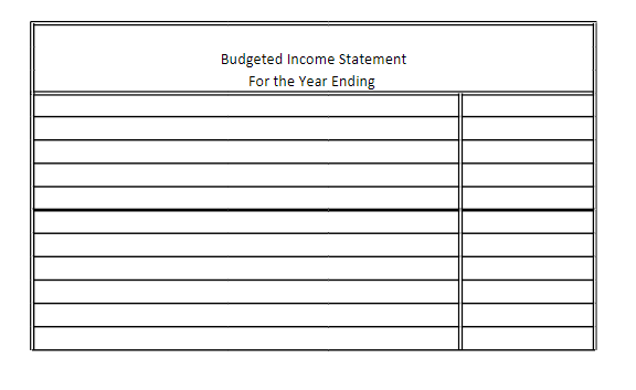 Budgeted Income Statement For the Year Ending
