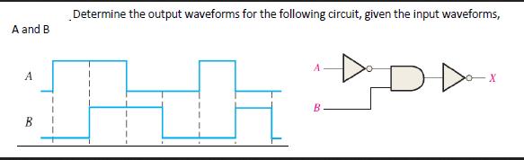 A and B A Determine the output waveforms for the following circuit, given the input waveforms, B D X
