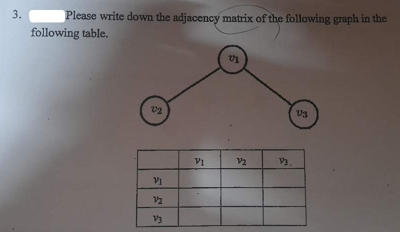 3. Please write down the adjacency matrix of the following graph in the following table. 22 VI V2 V3 V1 1 V/2