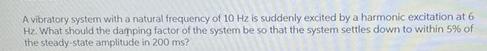 A vibratory system with a natural frequency of 10 Hz is suddenly excited by a harmonic excitation at 6 Hz.