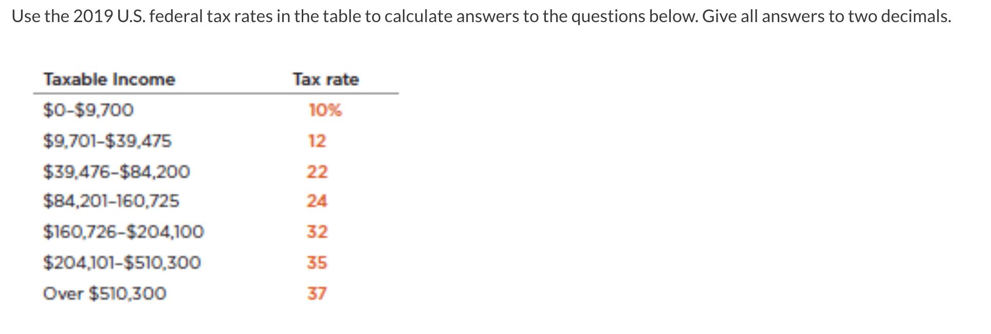 Use the 2019 U.S. federal tax rates in the table to calculate answers to the questions below. Give all