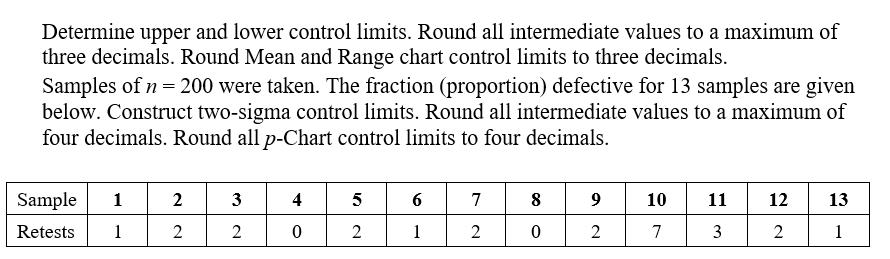 Determine upper and lower control limits. Round all intermediate values to a maximum of three decimals. Round