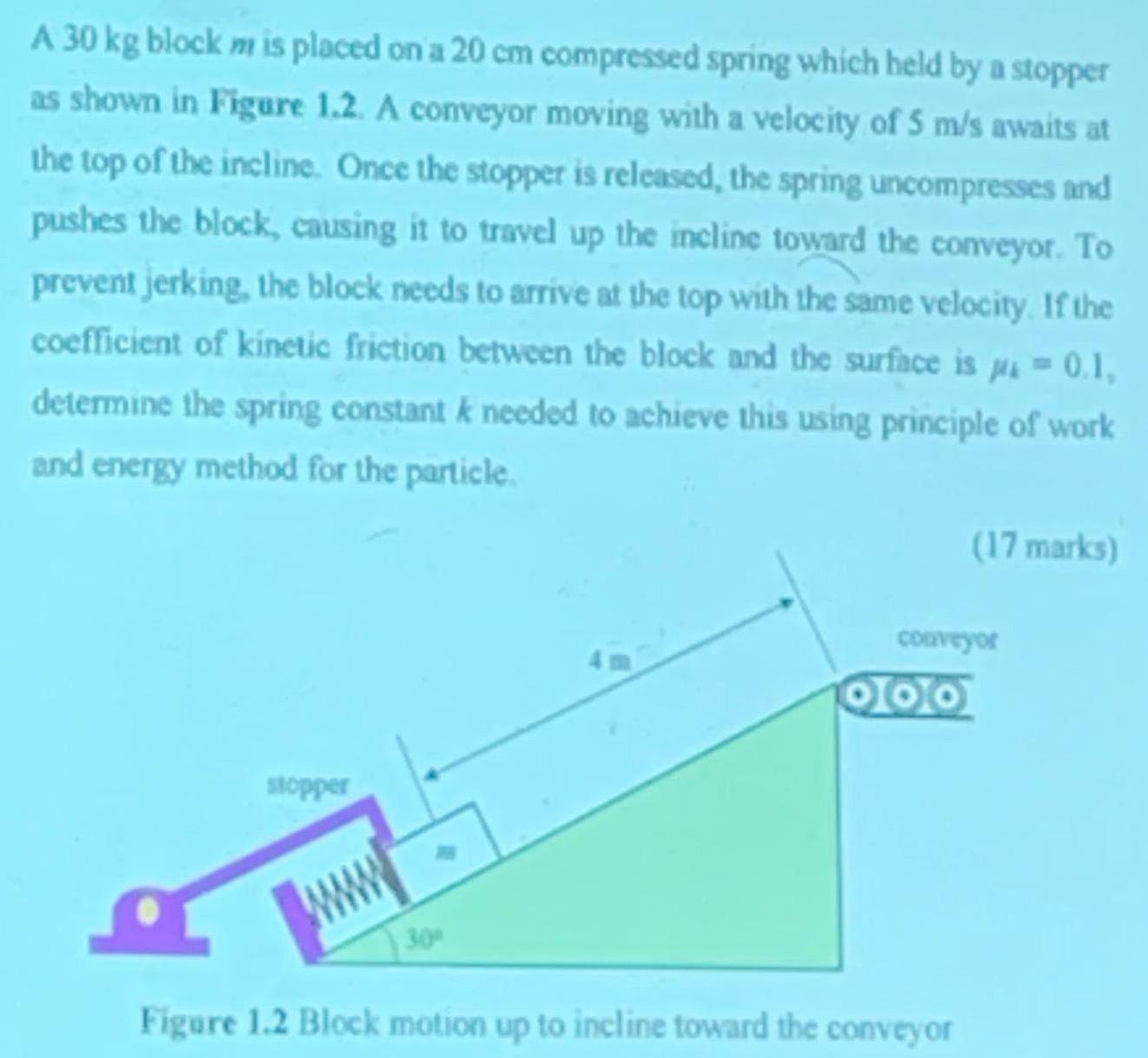 A 30 kg block m is placed on a 20 cm compressed spring which held by a stopper as shown in Figure 1.2. A