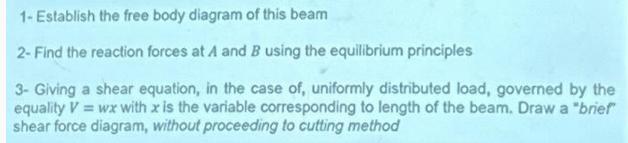 1- Establish the free body diagram of this beam 2- Find the reaction forces at A and B using the equilibrium