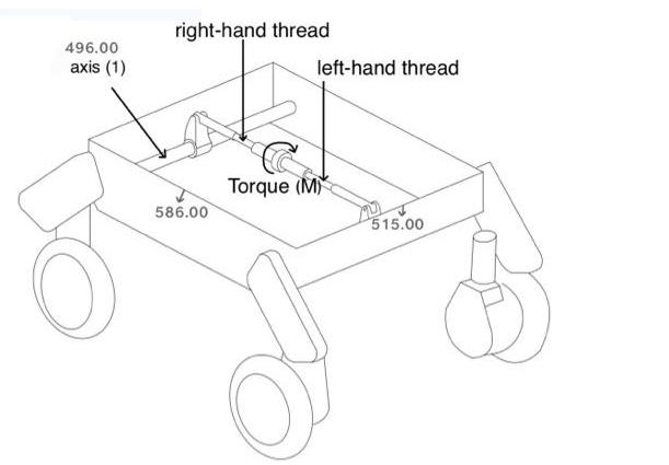 496.00 axis (1) right-hand thread 586.00 Torque (M left-hand thread 515.00