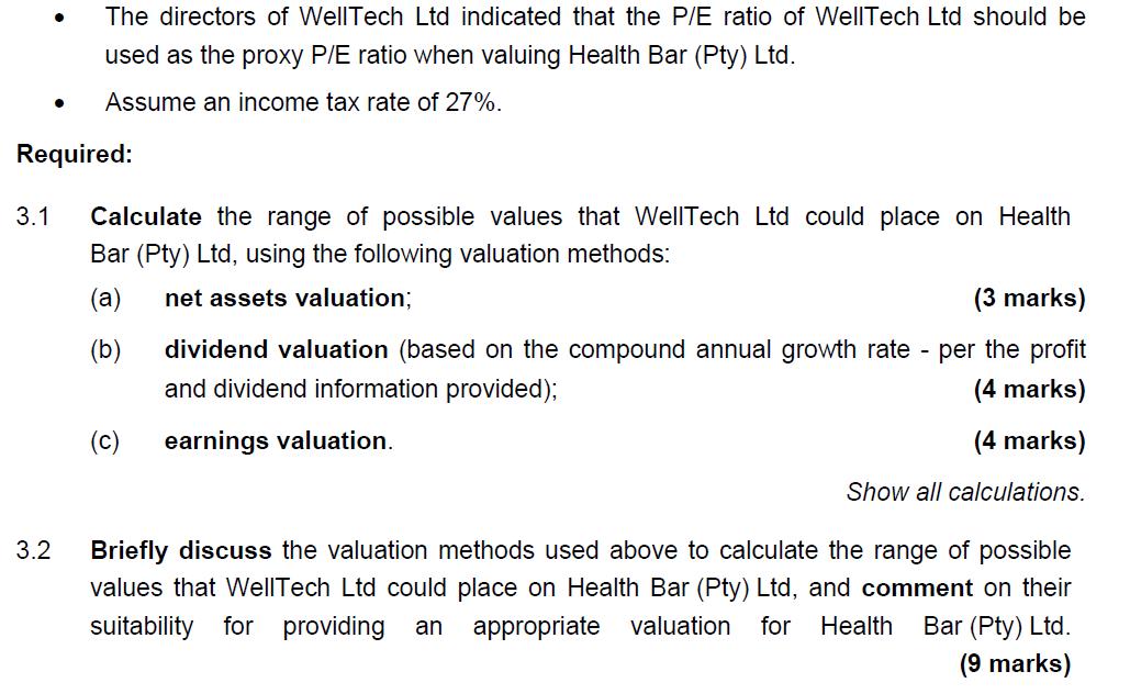 Required: 3.1 The directors of WellTech Ltd indicated that the P/E ratio of WellTech Ltd should be used as