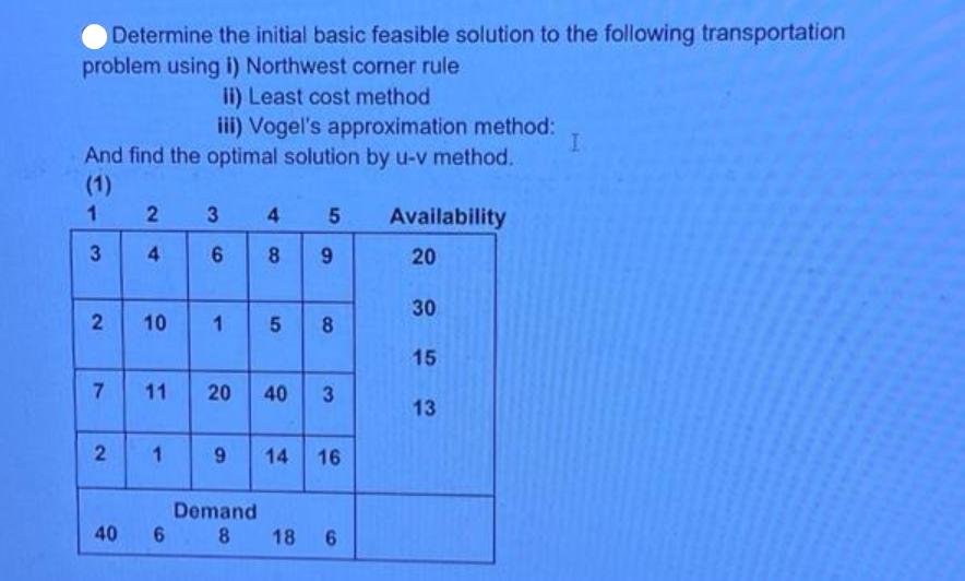 Determine the initial basic feasible solution to the following transportation problem using i) Northwest