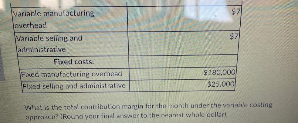 Variable manufacturing overhead Variable selling and administrative Fixed costs: Fixed manufacturing overhead