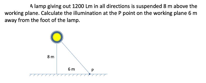 A lamp giving out 1200 Lm in all directions is suspended 8 m above the working plane. Calculate the