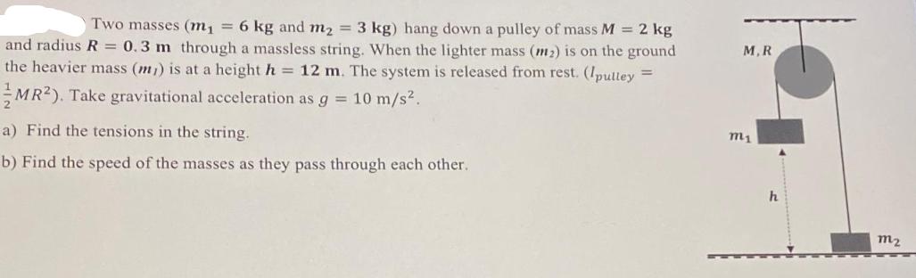 Two masses (m = 6 kg and m = 3 kg) hang down a pulley of mass M = 2 kg and radius R = 0.3 m through a