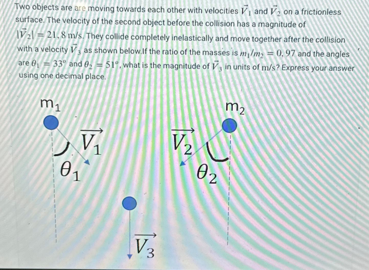 Two objects are are moving towards each other with velocities V and V on a frictionless surface. The velocity