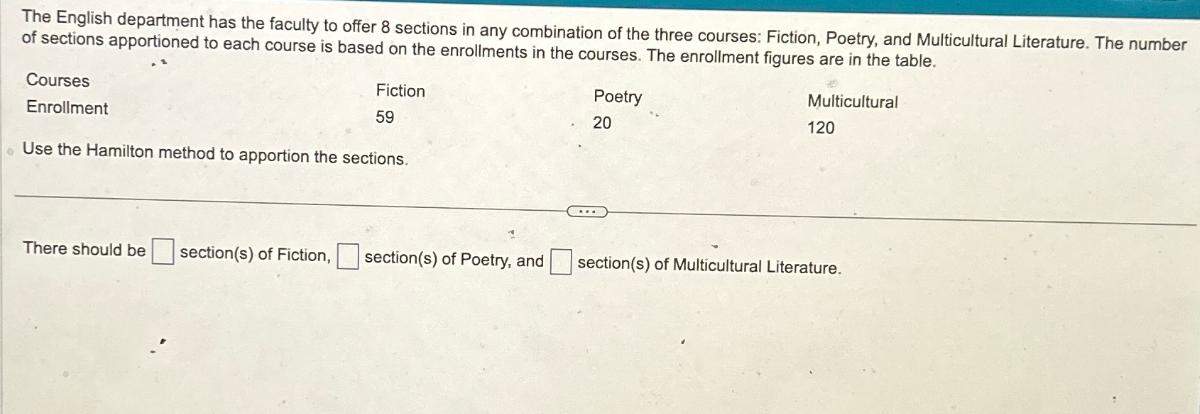 The English department has the faculty to offer 8 sections in any combination of the three courses: Fiction,