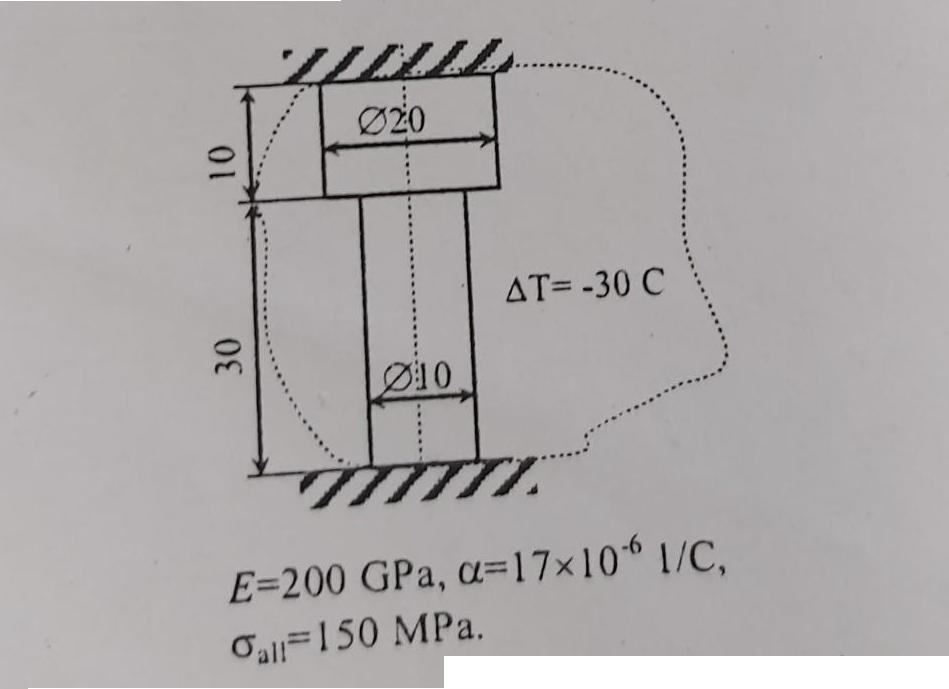 10 30  10 = -30 C  E=200 GPa, a=1710 L/C, 6=150 MPa.