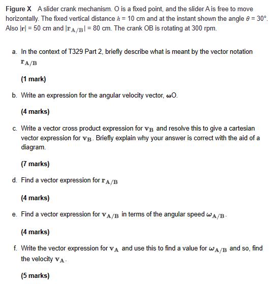 Figure X A slider crank mechanism. O is a fixed point, and the slider A is free to move horizontally. The