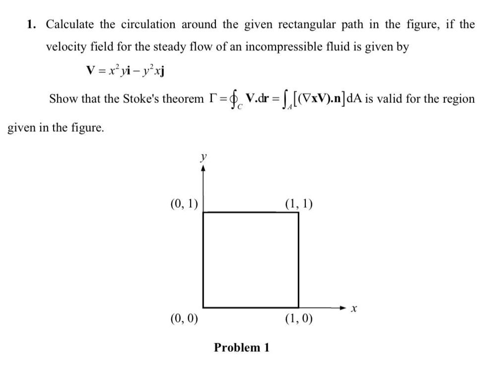 1. Calculate the circulation around the given rectangular path in the figure, if the velocity field for the