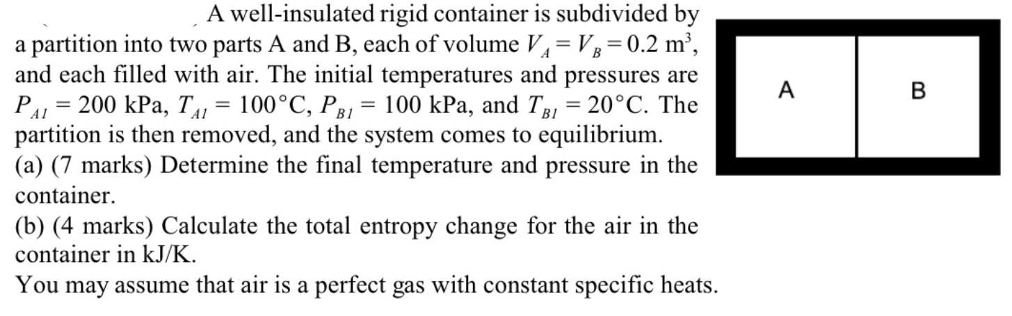 A B A well-insulated rigid container is subdivided by a partition into two parts A and B, each of volume V =