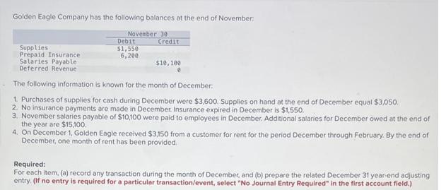 Golden Eagle Company has the following balances at the end of November: November 30 Supplies Prepaid