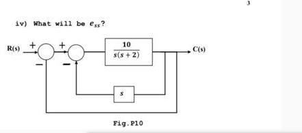 iv) What will be ess? R(s) 10 s(s+2) S Fig. P10 C(s)