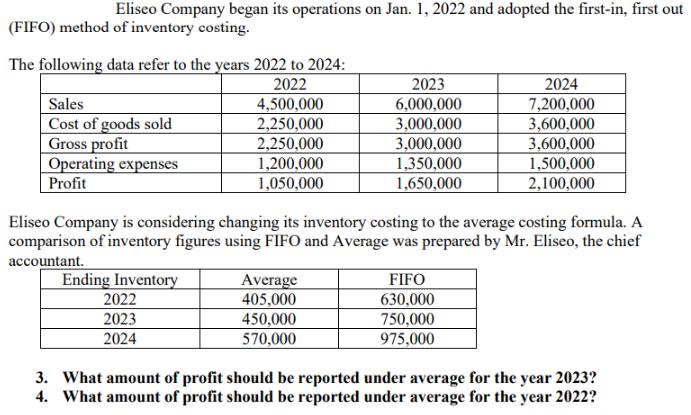 Eliseo Company began its operations on Jan. 1, 2022 and adopted the first-in, first out (FIFO) method of