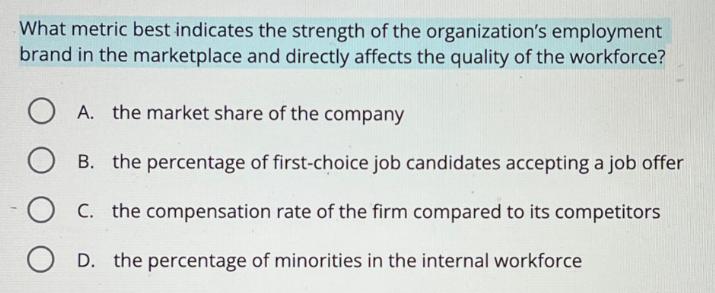 What metric best indicates the strength of the organization's employment brand in the marketplace and