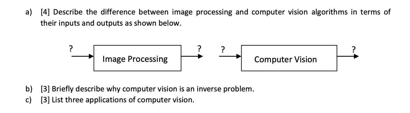 a) [4] Describe the difference between image processing and computer vision algorithms in terms of their