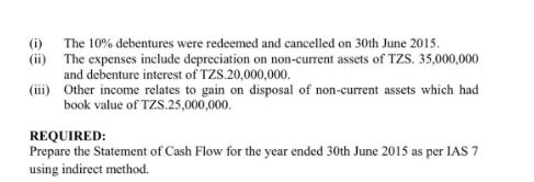 (i) (ii) (iii) The 10% debentures were redeemed and cancelled on 30th June 2015. The expenses include