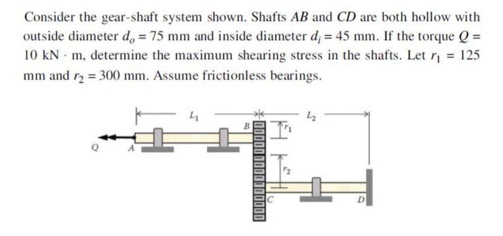 Consider the gear-shaft system shown. Shafts AB and CD are both hollow with outside diameter d, = 75 mm and