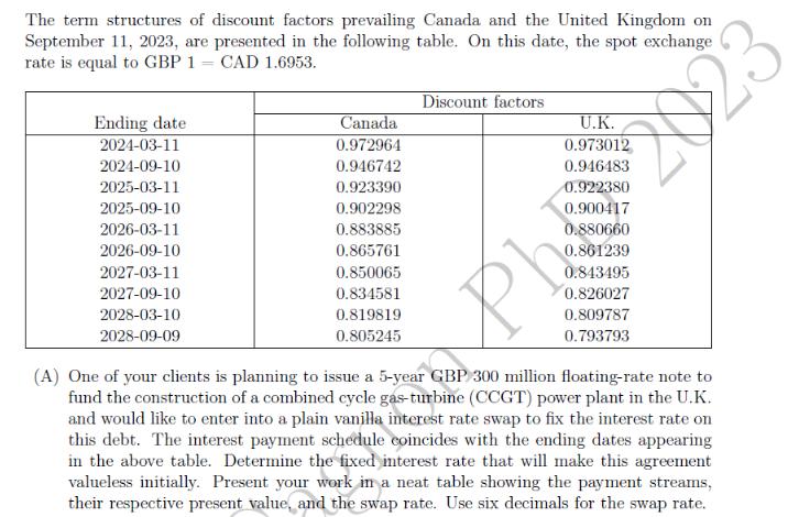 The term structures of discount factors prevailing Canada and the United Kingdom on September 11, 2023, are
