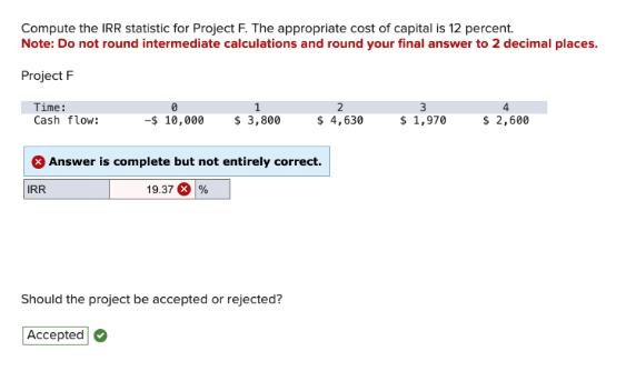 Compute the IRR statistic for Project F. The appropriate cost of capital is 12 percent. Note: Do not round