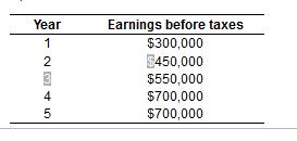 Year 1 2 4 5 Earnings before taxes $300,000 $450,000 $550,000 $700,000 $700,000