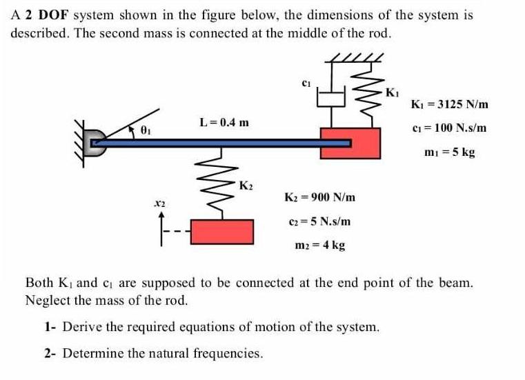 A 2 DOF system shown in the figure below, the dimensions of the system is described. The second mass is