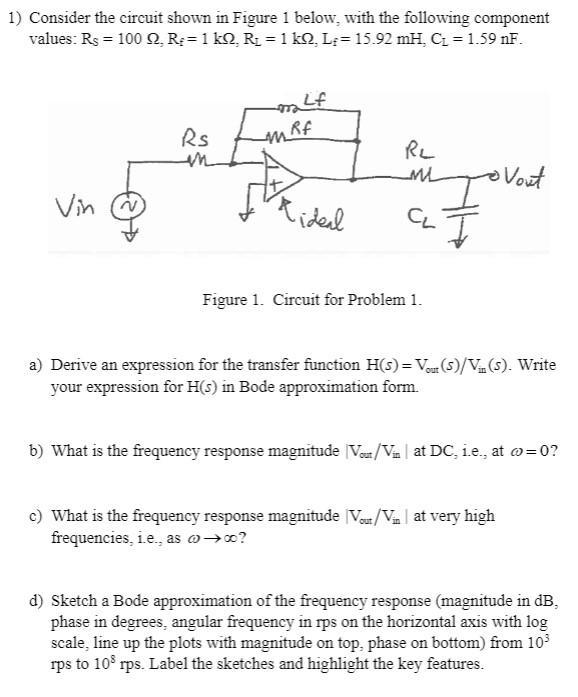 1) Consider the circuit shown in Figure 1 below, with the following component values: Rs = 100 Q, R;= 1 kQ, R