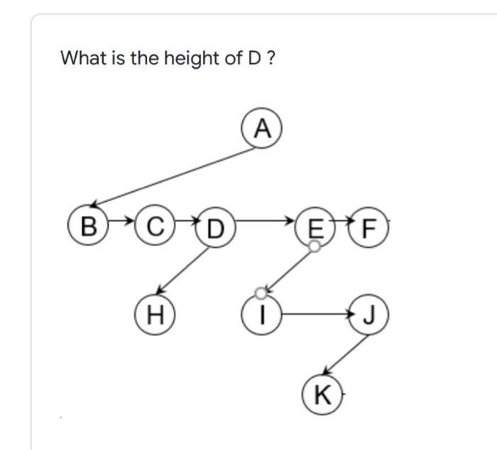 What is the height of D ? B C I (H) D A I EF K J