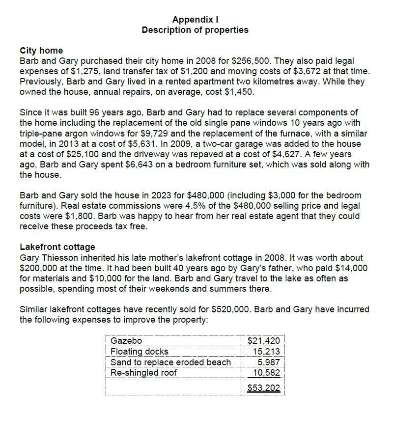 Appendix I Description of properties City home Barb and Gary purchased their city home in 2008 for $256,500.